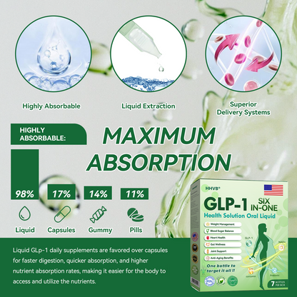Persistence = Results! 30% HHVB discount for a limited time. Many users choose to purchase 6 boxes at a time (60 DAYS usage) as this not only stabilizes the results, but also allows them to take advantage of the awesome combo offer! 👍