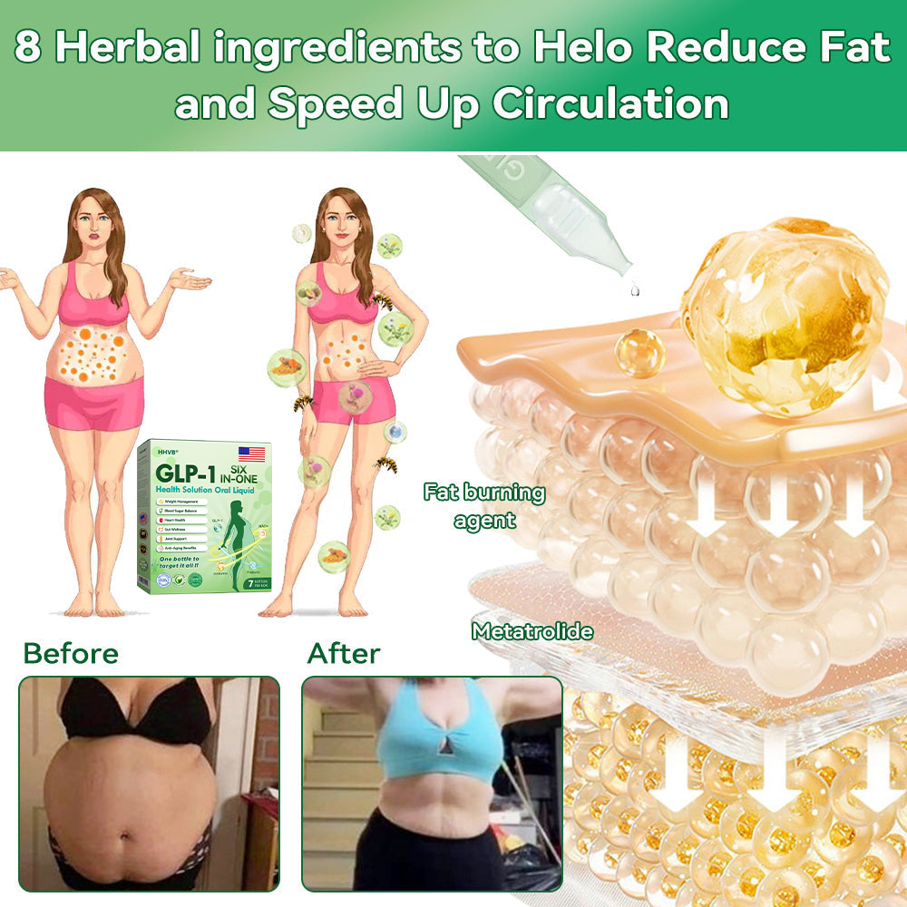 Persistence = Results! 30% HHVB discount for a limited time. Many users choose to purchase 6 boxes at a time (60 DAYS usage) as this not only stabilizes the results, but also allows them to take advantage of the awesome combo offer! 👍