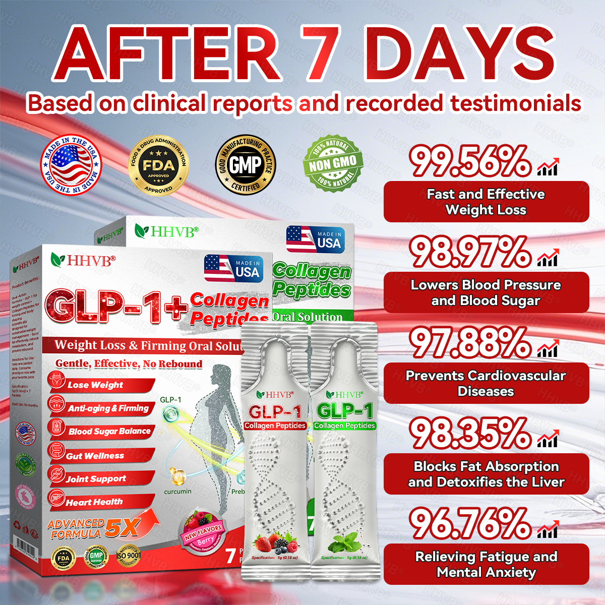 🇺🇸𝑶𝒇𝒇𝒊𝒄𝒊𝒂𝒍 𝑺𝒕𝒐𝒓𝒆𝑰𝐻𝐻𝑉𝐵®🌿𝑮𝑳𝑷-1+𝑪𝒐𝒍𝒍𝒂𝒈𝒆𝒏 𝑷𝒆𝒑𝒕𝒊𝒅𝒆𝒔 𝑾𝒆𝒊𝒈𝒉𝒕 𝑳𝒐𝒔𝒔&𝑭𝒊𝒓𝒎𝒊𝒏𝒈 𝑶𝒓𝒂𝒍 𝑺𝒐𝒍𝒖𝒕𝒊𝒐𝒏 𝒘𝒊𝒕𝒉 🔥𝑪𝒐𝒍𝒍𝒂𝒈𝒆𝒏 𝑷𝒆𝒑𝒕𝒊𝒅𝒆𝒔 & 𝑴𝒂𝒕𝒓𝒊𝒙𝒚𝒍 3000 𝒉𝒆𝒍𝒑𝒔 𝒕𝒂𝒓𝒈𝒆𝒕 ✅𝒐𝒃𝒆𝒔𝒊𝒕𝒚, 𝒇𝒊𝒓𝒎𝒔 𝒔𝒌𝒊𝒏,𝒄𝒂𝒓𝒅𝒊𝒐𝒗𝒂𝒔𝒄𝒖𝒍𝒂𝒓 𝒅𝒊𝒔𝒆𝒂𝒔𝒆, 𝒅𝒊𝒂𝒃𝒆𝒕𝒆𝒔, 𝒔𝒍𝒆𝒆𝒑 𝒂𝒑𝒏𝒆𝒂, 𝒋𝒐𝒊𝒏𝒕 𝒑𝒓𝒐𝒃𝒍𝒆𝒎𝒔, 𝒂𝒏𝒅 𝒎𝒐𝒓𝒆,