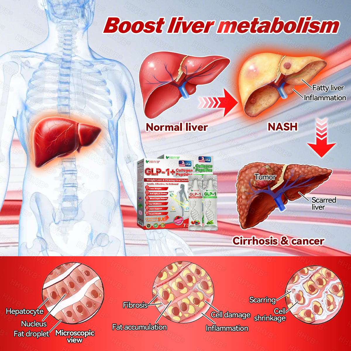 🇺🇸𝑶𝒇𝒇𝒊𝒄𝒊𝒂𝒍 𝑺𝒕𝒐𝒓𝒆𝑰𝐻𝐻𝑉𝐵®🌿𝑮𝑳𝑷-1+𝑪𝒐𝒍𝒍𝒂𝒈𝒆𝒏 𝑷𝒆𝒑𝒕𝒊𝒅𝒆𝒔 𝑾𝒆𝒊𝒈𝒉𝒕 𝑳𝒐𝒔𝒔&𝑭𝒊𝒓𝒎𝒊𝒏𝒈 𝑶𝒓𝒂𝒍 𝑺𝒐𝒍𝒖𝒕𝒊𝒐𝒏 𝒘𝒊𝒕𝒉 🔥𝑪𝒐𝒍𝒍𝒂𝒈𝒆𝒏 𝑷𝒆𝒑𝒕𝒊𝒅𝒆𝒔 & 𝑴𝒂𝒕𝒓𝒊𝒙𝒚𝒍 3000 𝒉𝒆𝒍𝒑𝒔 𝒕𝒂𝒓𝒈𝒆𝒕 ✅𝒐𝒃𝒆𝒔𝒊𝒕𝒚, 𝒇𝒊𝒓𝒎𝒔 𝒔𝒌𝒊𝒏,𝒄𝒂𝒓𝒅𝒊𝒐𝒗𝒂𝒔𝒄𝒖𝒍𝒂𝒓 𝒅𝒊𝒔𝒆𝒂𝒔𝒆, 𝒅𝒊𝒂𝒃𝒆𝒕𝒆𝒔, 𝒔𝒍𝒆𝒆𝒑 𝒂𝒑𝒏𝒆𝒂, 𝒋𝒐𝒊𝒏𝒕 𝒑𝒓𝒐𝒃𝒍𝒆𝒎𝒔, 𝒂𝒏𝒅 𝒎𝒐𝒓𝒆,