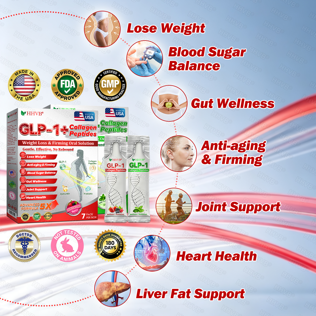 🇺🇸𝑶𝒇𝒇𝒊𝒄𝒊𝒂𝒍 𝑺𝒕𝒐𝒓𝒆𝑰𝐻𝐻𝑉𝐵®🌿𝑮𝑳𝑷-1+𝑪𝒐𝒍𝒍𝒂𝒈𝒆𝒏 𝑷𝒆𝒑𝒕𝒊𝒅𝒆𝒔 𝑾𝒆𝒊𝒈𝒉𝒕 𝑳𝒐𝒔𝒔&𝑭𝒊𝒓𝒎𝒊𝒏𝒈 𝑶𝒓𝒂𝒍 𝑺𝒐𝒍𝒖𝒕𝒊𝒐𝒏 𝒘𝒊𝒕𝒉 🔥𝑪𝒐𝒍𝒍𝒂𝒈𝒆𝒏 𝑷𝒆𝒑𝒕𝒊𝒅𝒆𝒔 & 𝑴𝒂𝒕𝒓𝒊𝒙𝒚𝒍 3000 𝒉𝒆𝒍𝒑𝒔 𝒕𝒂𝒓𝒈𝒆𝒕 ✅𝒐𝒃𝒆𝒔𝒊𝒕𝒚, 𝒇𝒊𝒓𝒎𝒔 𝒔𝒌𝒊𝒏,𝒄𝒂𝒓𝒅𝒊𝒐𝒗𝒂𝒔𝒄𝒖𝒍𝒂𝒓 𝒅𝒊𝒔𝒆𝒂𝒔𝒆, 𝒅𝒊𝒂𝒃𝒆𝒕𝒆𝒔, 𝒔𝒍𝒆𝒆𝒑 𝒂𝒑𝒏𝒆𝒂, 𝒋𝒐𝒊𝒏𝒕 𝒑𝒓𝒐𝒃𝒍𝒆𝒎𝒔, 𝒂𝒏𝒅 𝒎𝒐𝒓𝒆,