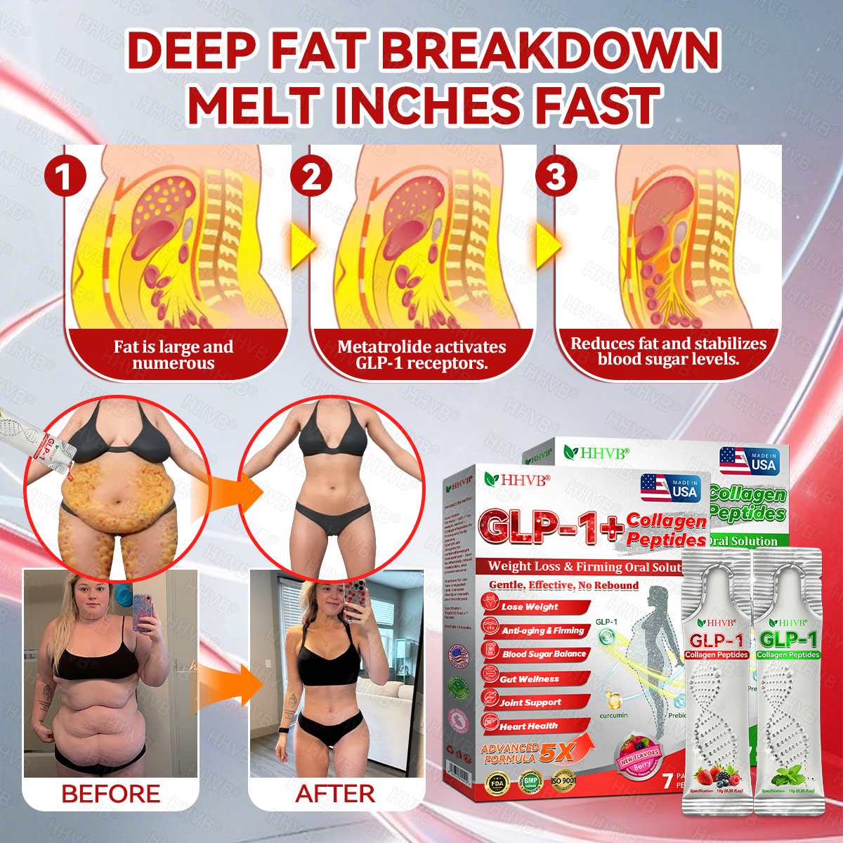 🇺🇸𝑶𝒇𝒇𝒊𝒄𝒊𝒂𝒍 𝑺𝒕𝒐𝒓𝒆𝑰𝐻𝐻𝑉𝐵®🌿𝑮𝑳𝑷-1+𝑪𝒐𝒍𝒍𝒂𝒈𝒆𝒏 𝑷𝒆𝒑𝒕𝒊𝒅𝒆𝒔 𝑾𝒆𝒊𝒈𝒉𝒕 𝑳𝒐𝒔𝒔&𝑭𝒊𝒓𝒎𝒊𝒏𝒈 𝑶𝒓𝒂𝒍 𝑺𝒐𝒍𝒖𝒕𝒊𝒐𝒏 𝒘𝒊𝒕𝒉 🔥𝑪𝒐𝒍𝒍𝒂𝒈𝒆𝒏 𝑷𝒆𝒑𝒕𝒊𝒅𝒆𝒔 & 𝑴𝒂𝒕𝒓𝒊𝒙𝒚𝒍 3000 𝒉𝒆𝒍𝒑𝒔 𝒕𝒂𝒓𝒈𝒆𝒕 ✅𝒐𝒃𝒆𝒔𝒊𝒕𝒚, 𝒇𝒊𝒓𝒎𝒔 𝒔𝒌𝒊𝒏,𝒄𝒂𝒓𝒅𝒊𝒐𝒗𝒂𝒔𝒄𝒖𝒍𝒂𝒓 𝒅𝒊𝒔𝒆𝒂𝒔𝒆, 𝒅𝒊𝒂𝒃𝒆𝒕𝒆𝒔, 𝒔𝒍𝒆𝒆𝒑 𝒂𝒑𝒏𝒆𝒂, 𝒋𝒐𝒊𝒏𝒕 𝒑𝒓𝒐𝒃𝒍𝒆𝒎𝒔, 𝒂𝒏𝒅 𝒎𝒐𝒓𝒆,