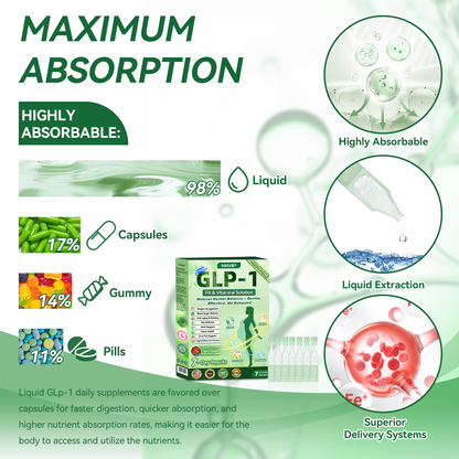 🇺🇸𝑶𝒇𝒇𝒊𝒄𝒊𝒂𝒍 𝑺𝒕𝒐𝒓𝒆|HH𝐕𝐁® 𝐍𝐀𝐃+ 𝐆𝐋𝐏-𝟏 Pro ALL-IN-ONE Fit&Vital 𝐎𝐫𝐚𝐥 𝐋𝐢𝐪𝐮𝐢𝐝 (𝐉𝐮𝐬𝐭 𝐨𝐧𝐜𝐞 𝐚 𝐝𝐚𝐲, 𝐯𝐢𝐬𝐢𝐛𝐥𝐞 𝐜𝐡𝐚𝐧𝐠𝐞𝐬 𝐢𝐧 𝟕 𝐝𝐚𝐲𝐬） ✅ 𝐅𝐨𝐫 𝐨𝐛𝐞𝐬𝐢𝐭𝐲, 𝐜𝐚𝐫𝐝𝐢𝐨𝐯𝐚𝐬𝐜𝐮𝐥𝐚𝐫 𝐡𝐞𝐚𝐥𝐭𝐡, 𝐝𝐢𝐚𝐛𝐞𝐭𝐞𝐬, 𝐬𝐥𝐞𝐞𝐩 𝐚𝐩𝐧𝐞𝐚, 𝐆𝐮𝐭 𝐇𝐞𝐚𝐥𝐭𝐡, 𝐣𝐨𝐢𝐧𝐭 𝐢𝐬𝐬𝐮𝐞𝐬, 𝐚𝐧𝐝 𝐦𝐨𝐫𝐞