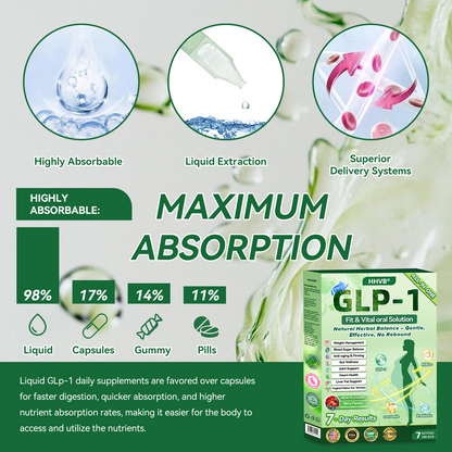 🇺🇸𝑶𝒇𝒇𝒊𝒄𝒊𝒂𝒍 𝑺𝒕𝒐𝒓𝒆|HH𝐕𝐁® 𝐍𝐀𝐃+ 𝐆𝐋𝐏-𝟏 Pro ALL-IN-ONE Fit&Vital 𝐎𝐫𝐚𝐥 𝐋𝐢𝐪𝐮𝐢𝐝 (𝐉𝐮𝐬𝐭 𝐨𝐧𝐜𝐞 𝐚 𝐝𝐚𝐲, 𝐯𝐢𝐬𝐢𝐛𝐥𝐞 𝐜𝐡𝐚𝐧𝐠𝐞𝐬 𝐢𝐧 𝟕 𝐝𝐚𝐲𝐬） ✅ 𝐅𝐨𝐫 𝐨𝐛𝐞𝐬𝐢𝐭𝐲, 𝐜𝐚𝐫𝐝𝐢𝐨𝐯𝐚𝐬𝐜𝐮𝐥𝐚𝐫 𝐡𝐞𝐚𝐥𝐭𝐡, 𝐝𝐢𝐚𝐛𝐞𝐭𝐞𝐬, 𝐬𝐥𝐞𝐞𝐩 𝐚𝐩𝐧𝐞𝐚, 𝐆𝐮𝐭 𝐇𝐞𝐚𝐥𝐭𝐡, 𝐣𝐨𝐢𝐧𝐭 𝐢𝐬𝐬𝐮𝐞𝐬, 𝐚𝐧𝐝 𝐦𝐨𝐫𝐞